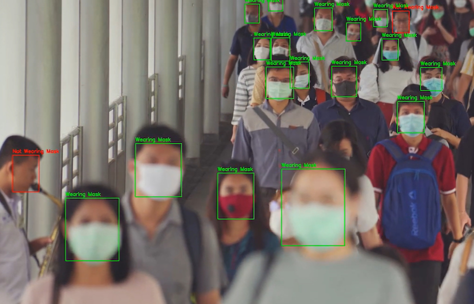 Pose and zone analytics in a retail environment