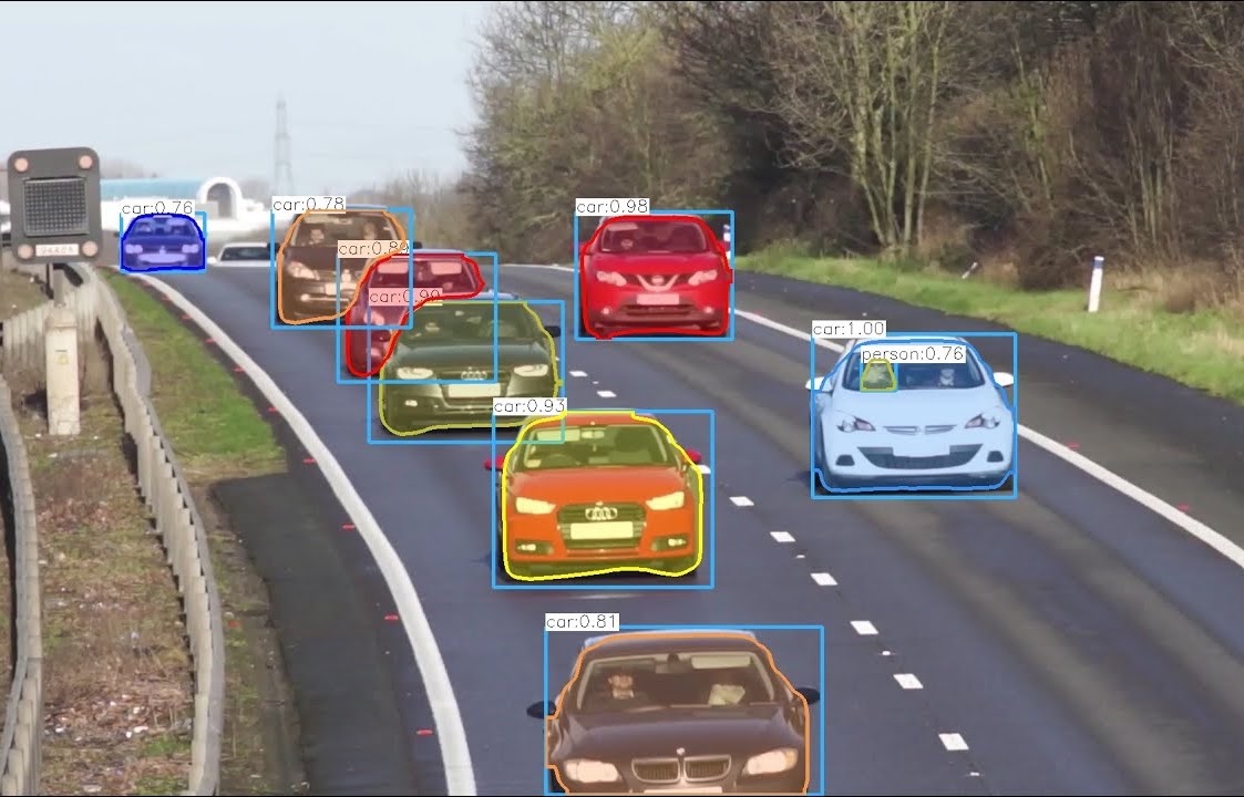 Object detection across a busy multi-class scene