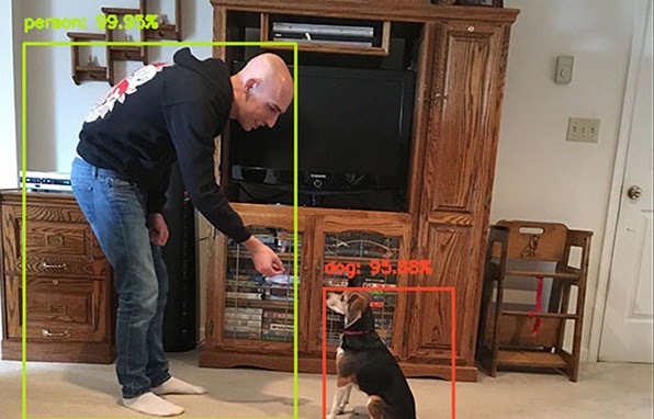 Object detection on people and objects in a facility